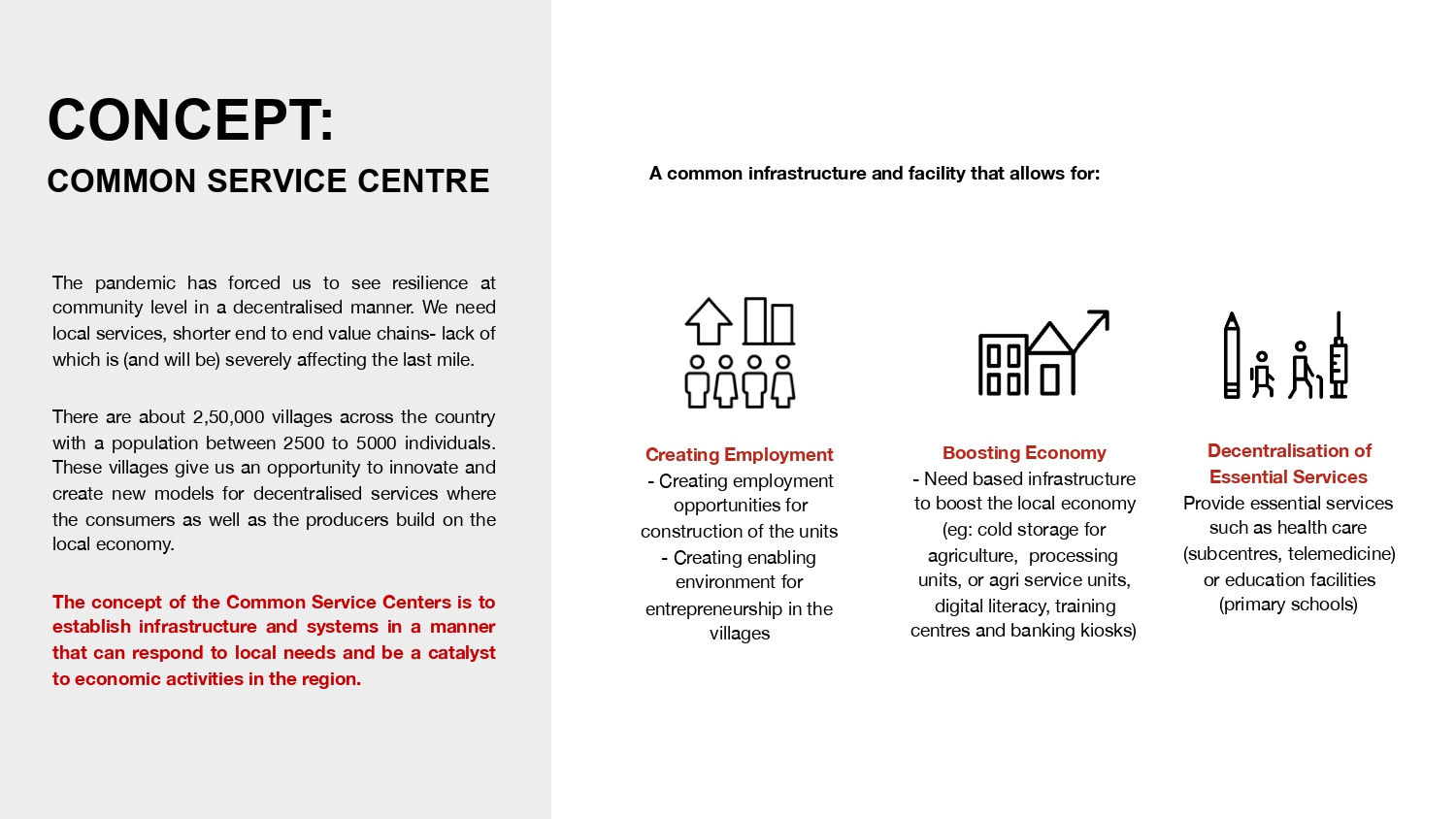 Common service center- SELCO & LabourNet_page-0004